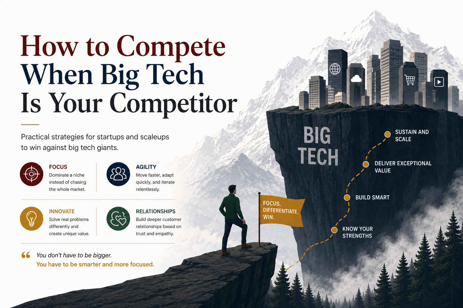 How to Compete When Big Tech Is Your Competitor